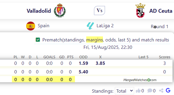 Valladolid Vs AD Ceuta screenshot