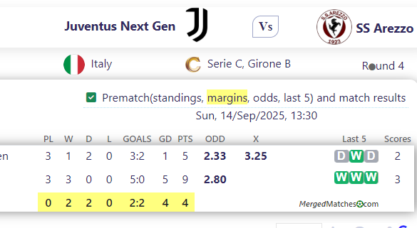 Juventus Next Gen Vs SS Arezzo screenshot