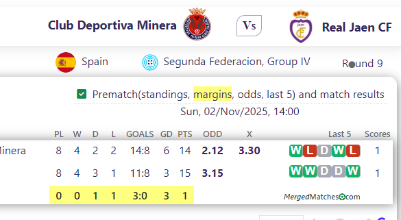Club Deportiva Minera Vs Real Jaen CF screenshot