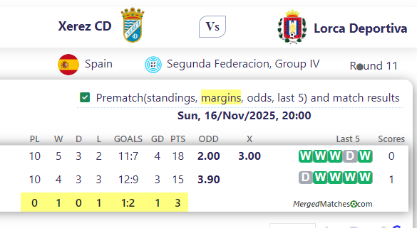 Xerez CD Vs Lorca Deportiva screenshot