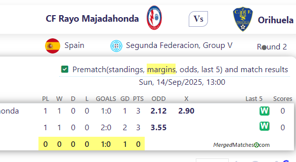 CF Rayo Majadahonda Vs Orihuela screenshot
