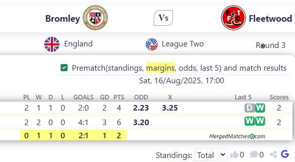 Bromley Vs Fleetwood screenshot