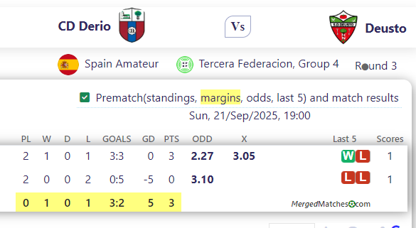 CD Derio Vs Deusto screenshot