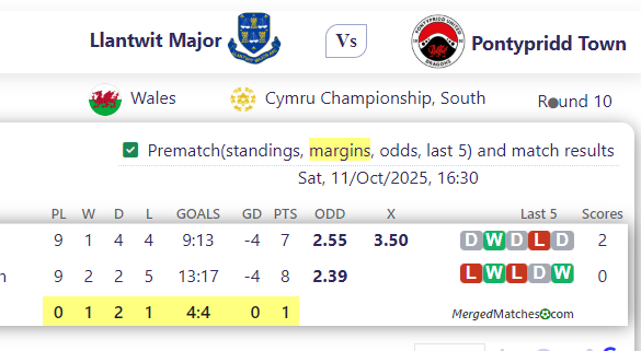 Llantwit Major Vs Pontypridd Town screenshot