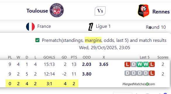 Toulouse Vs Rennes screenshot