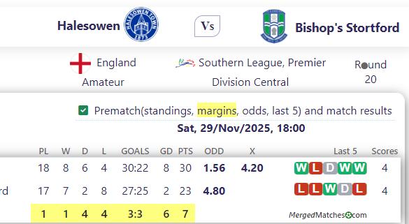 Halesowen Vs Bishop's Stortford screenshot