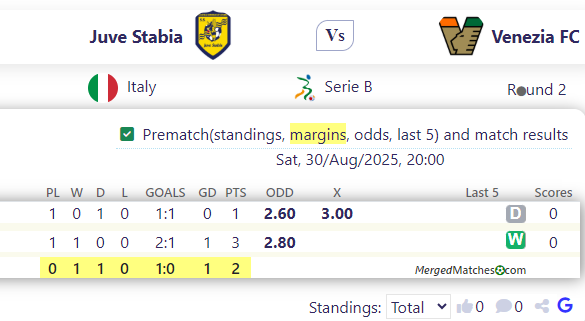 Juve Stabia Vs Venezia FC screenshot