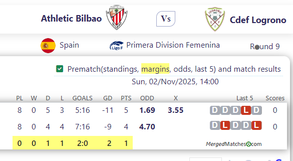 Athletic Bilbao Vs Cdef Logrono screenshot