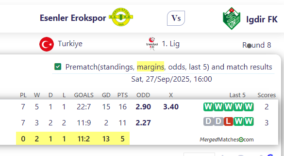 Esenler Erokspor Vs Igdir FK screenshot