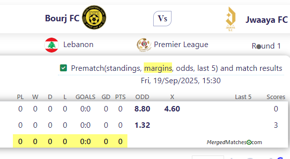 Bourj FC Vs Jwaaya FC screenshot
