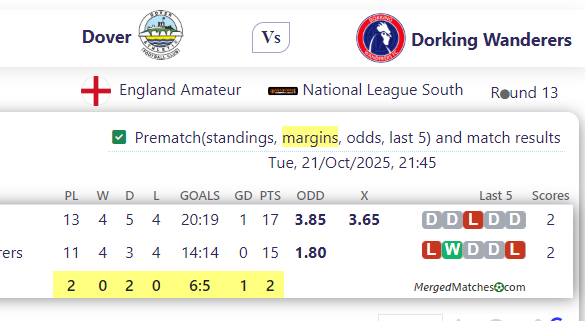 Dover Vs Dorking Wanderers screenshot
