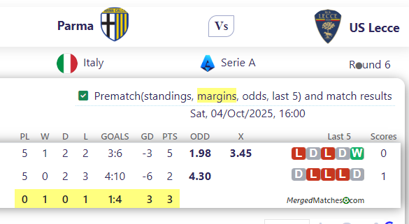 Parma Vs US Lecce screenshot