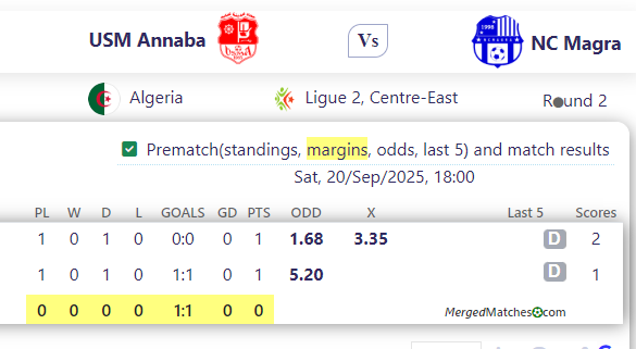USM Annaba Vs NC Magra screenshot