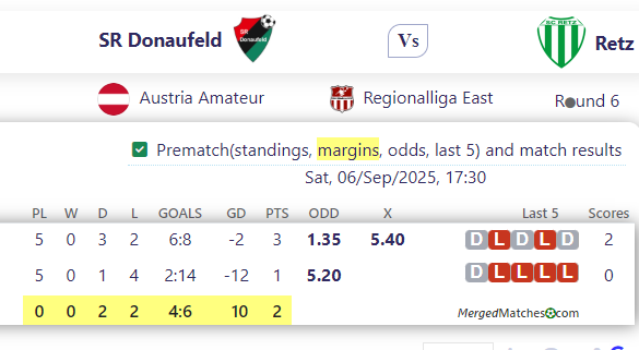 SR Donaufeld Vs Retz screenshot