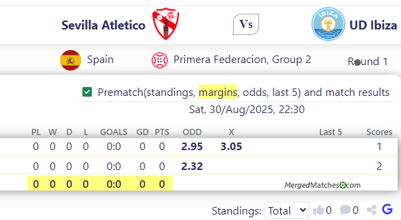 Sevilla Atletico Vs UD Ibiza screenshot