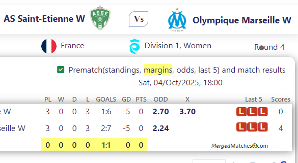 AS Saint-Etienne W Vs Olympique Marseille W screenshot