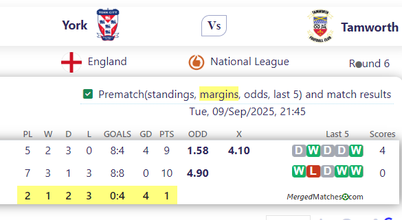 York City FC Vs Tamworth FCPre screenshot