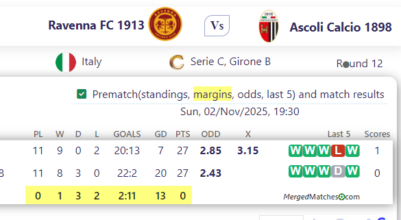 Ravenna FC 1913 Vs Ascoli Calcio 1898 screenshot