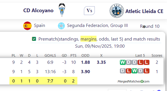 CD Alcoyano Vs Atletic Lleida CE screenshot