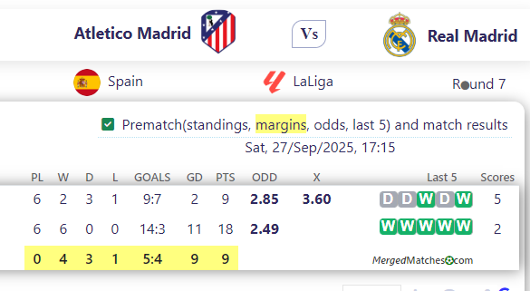 Atletico Madrid Vs Real Madrid screenshot
