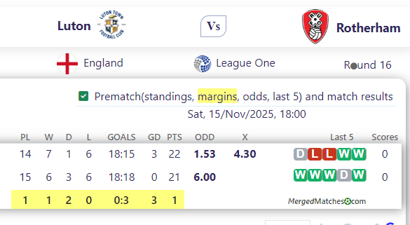 Luton Vs Rotherham screenshot