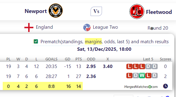 Newport Vs Fleetwood screenshot