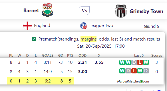 Barnet Vs Grimsby Town screenshot