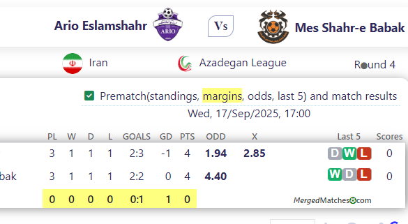 Ario Eslamshahr Vs Mes Shahr-e Babak screenshot