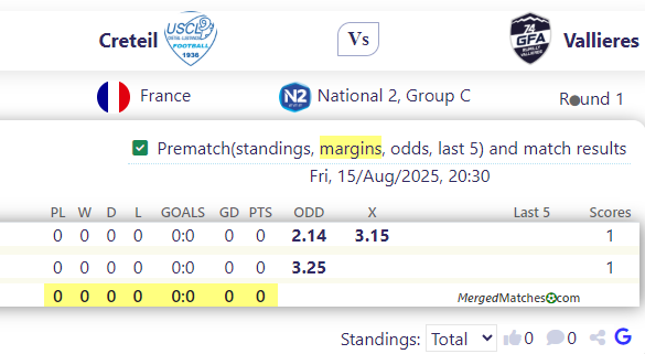Creteil Vs Vallieres screenshot