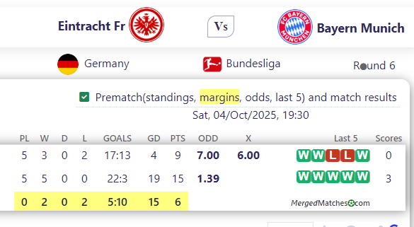 Eintracht Fr Vs Bayern Munich screenshot
