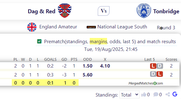 Dag & Red Vs Tonbridge screenshot