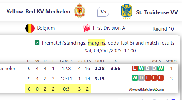 Yellow-Red KV Mechelen Vs St. Truidense VV screenshot