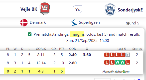 Vejle BK Vs SonderjyskE screenshot