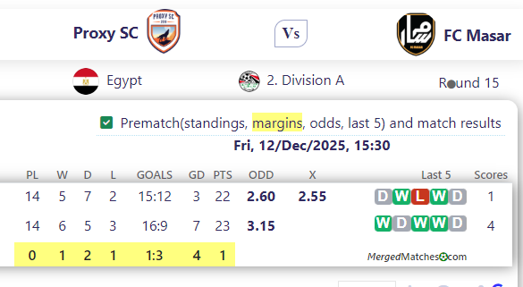 Proxy SC Vs FC Masar screenshot