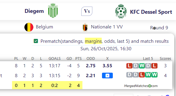 Diegem Vs KFC Dessel Sport screenshot