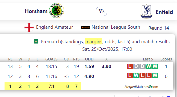 Horsham Vs Enfield screenshot