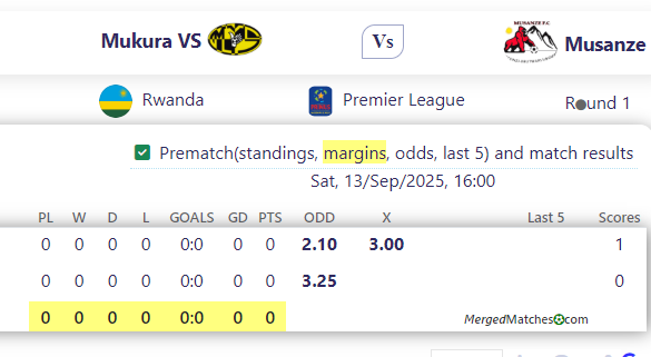 Mukura Vs Vs Musanze screenshot