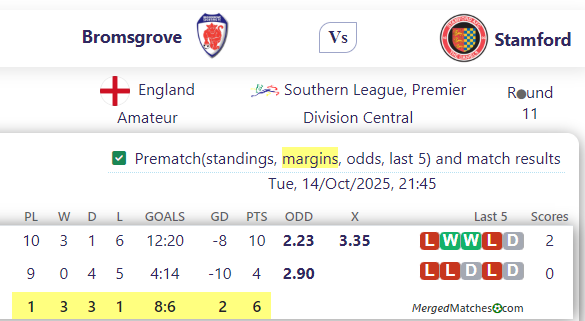 Bromsgrove Vs Stamford screenshot