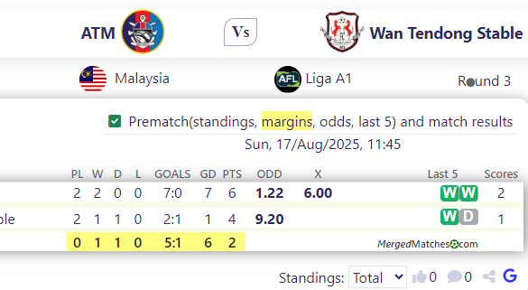 ATM Vs Wan Tendong Stable screenshot