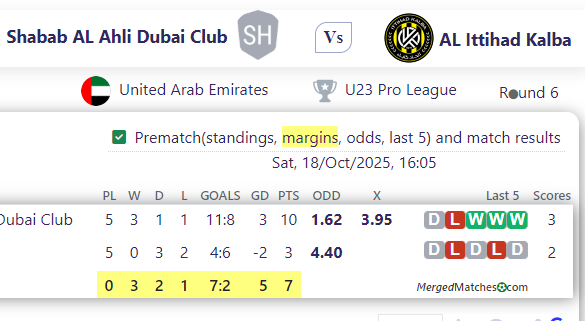 Shabab AL Ahli Dubai Club Vs AL Ittihad Kalba screenshot