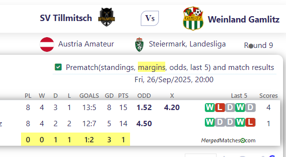 SV Tillmitsch Vs Weinland Gamlitz screenshot