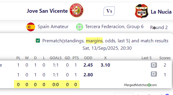 Jove San Vicente Vs La Nucia screenshot