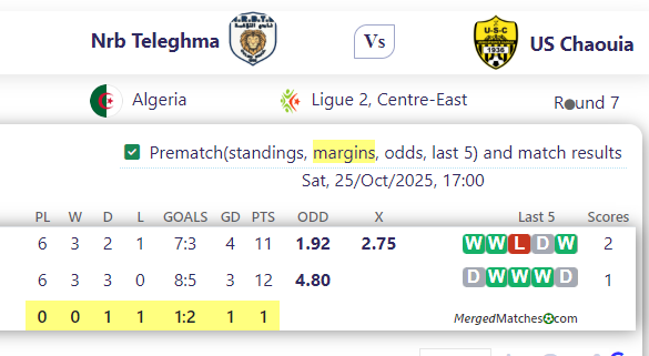 Nrb Teleghma Vs US Chaouia screenshot