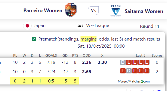 Parceiro Women Vs Saitama Women screenshot