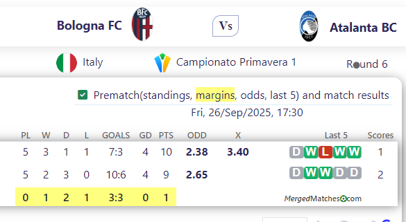 Bologna FC Vs Atalanta BC screenshot