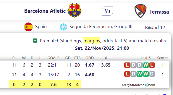Barcelona Atletic Vs Terrassa screenshot