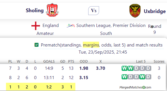 Sholing Vs Uxbridge screenshot