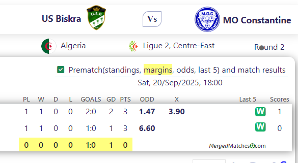 US Biskra Vs MO Constantine screenshot