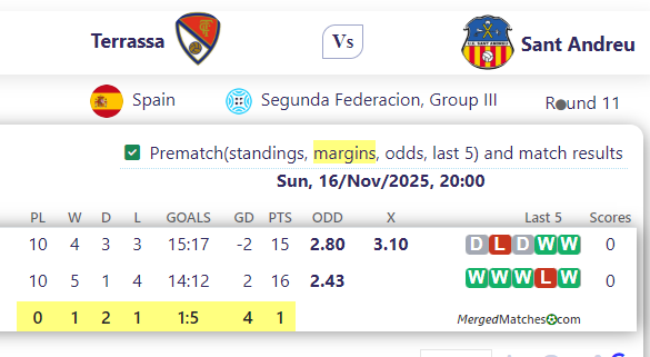 Terrassa Vs Sant Andreu screenshot