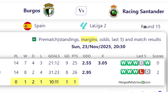 Burgos Vs Racing Santander screenshot